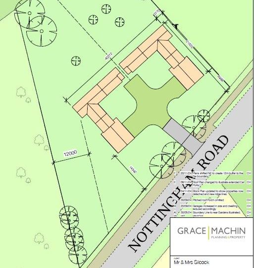 Development Land, Nottingham Road, Bulcote, Nottingham
