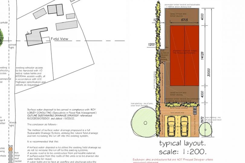 Land with Planning Permission, Fotherby